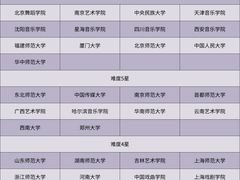 -新东方·考研·四六级·专转本(全民校区)