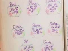 -奇尔思青少儿·语言·艺术·演讲(顾戴路店)