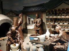 -大同煤炭博物馆