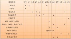 -唯儿诺儿童医院·儿科·眼科·口腔(长宁江苏路店)