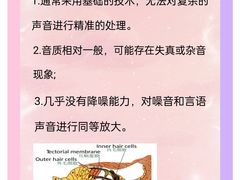-宁耳听力助听器奥迪康峰力西门子斯达克(静安闸北店)