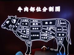 -牛将军•涮肉•烤肉(北京王府井·故宫店)