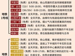 -观音桥步行街