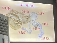 -同城四季爆肚涮羊肉(安华里店)