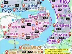 -观音桥步行街