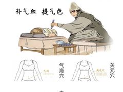 -名医堂永康中医·推拿正骨·针灸·艾灸