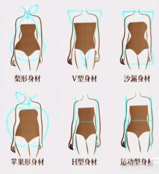 -Lily纤美·科技减脂中心