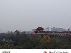 -西安城墙·碑林历史文化景区