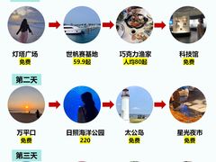 -巧克力渔家.小船海鲜家常菜(万平口店)