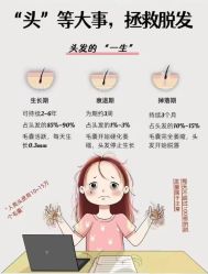 -Bollins波林丝•专研护发中心