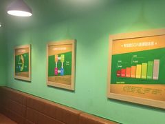 -小问号·科学启蒙·逻辑思维·阅读素养·口才演讲(杨浦合生汇中心)