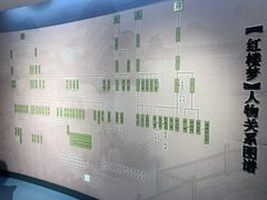 -江宁织造博物馆