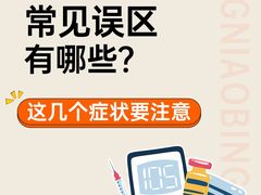 -名流健康高端体检中心·名宾门诊·健康管理