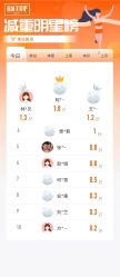 -丽减美瘦吧·减肥瘦身