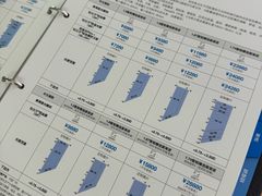 -启明眼镜(海淀黄庄店)
