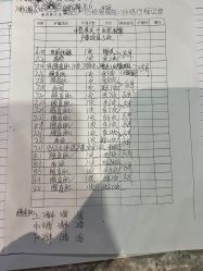 -月幸福月子中心(静安店)