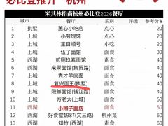 -复兴面王(河东路起源店)