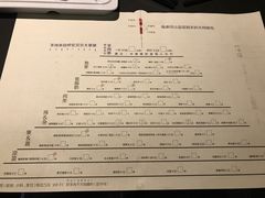 菜单-很久以前羊肉串(五角场店)