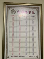 -苗塑堂减肥艾灸