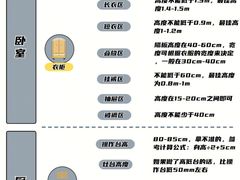 -居丽装饰空间设计(总部)