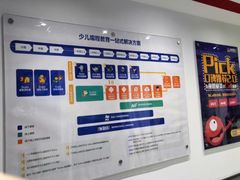 -童程童美·信息学竞赛·机器人编程·少儿编程(太阳宫校区)
