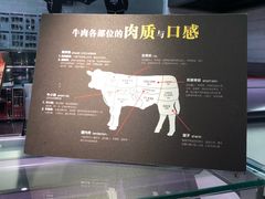 -永辉超市(鲁谷店)