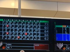 -广州保龄球馆(广州天河体育中心店)