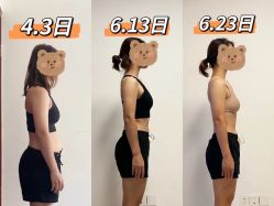 -Fundi张玉珊修身堂·indiba·BTL科技瘦身