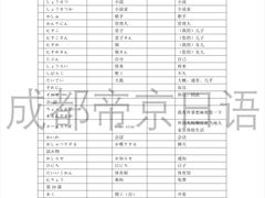 -帝京日语(春熙路旗舰校区)