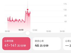 -上海波特曼丽思卡尔顿酒店