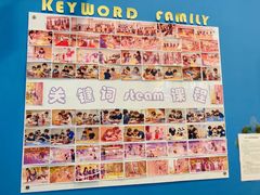 -关键词英语·青少儿·语言培训(红山天虹校区)