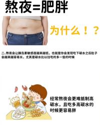 -Fundi张玉珊修身堂·indiba·BTL科技瘦身