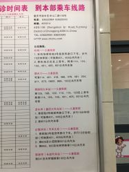 -重庆医科大学附属儿童医院(渝中院区)