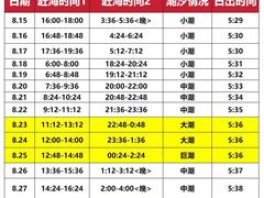 -巧克力渔家.小船海鲜家常菜(万平口店)