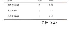 -星巴克臻选(外滩中心店)