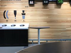 -宜家·瑞典食品屋(四元桥店)