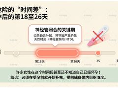 -加伍磅健身(千树店)