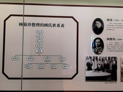 -嘉定博物馆