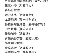 -西双版纳总佛寺