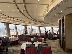 -国贸旋转餐厅(国贸广场店)