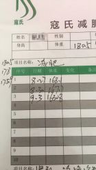 -寇氏减肥
