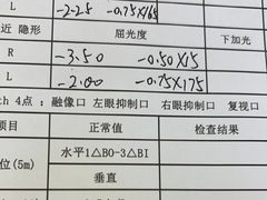 -罗伯特眼镜·蔡司官方授权(前海卓悦 INTOWN 购物中心店)