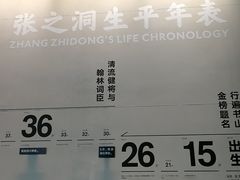 -张之洞与武汉博物馆