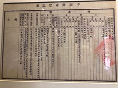 -大钟寺古钟博物馆