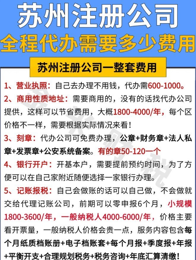 注册苏州公司要什么