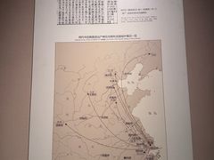 -嘉定博物馆