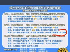 -大连圣亚海洋世界