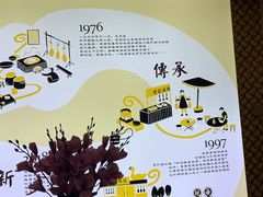-陆记鹅庄·潮汕菜·狮头鹅(大仟里店)