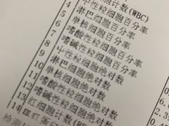 -上海市东方医院(总院)