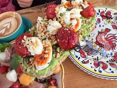 -Alimentari早午餐(安福路店)